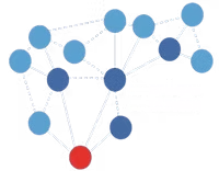 NORTH BAY AREDN MESH